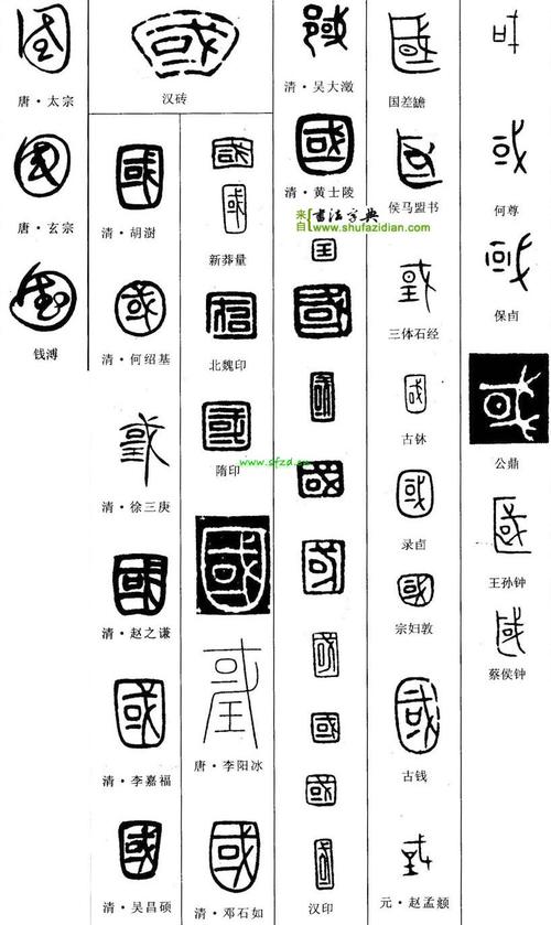 国字小篆体有多少种