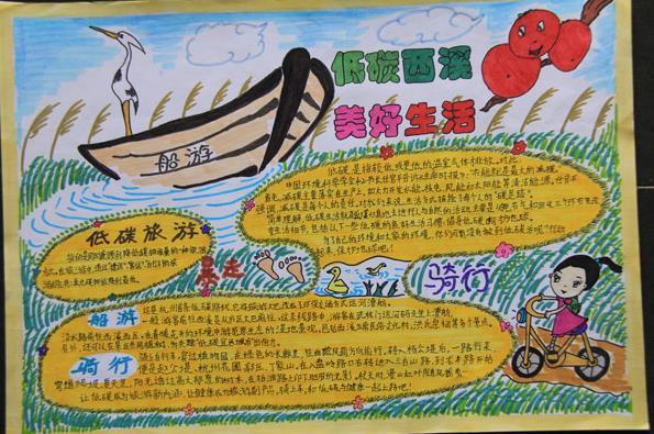 5068儿童网 手抄报 环保手抄报    低碳西溪,美好生活,美丽的西溪湿地