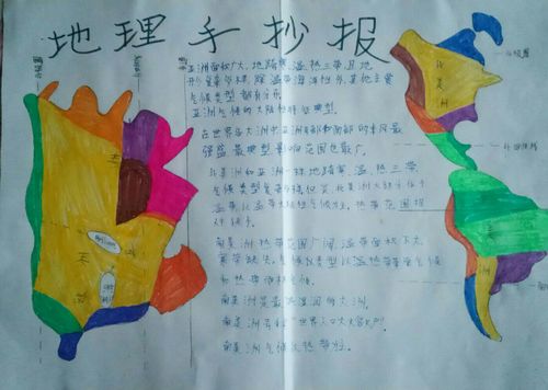 七年级三班地理手抄报