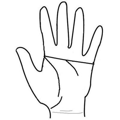 断掌是什么意思?断掌有什么说法