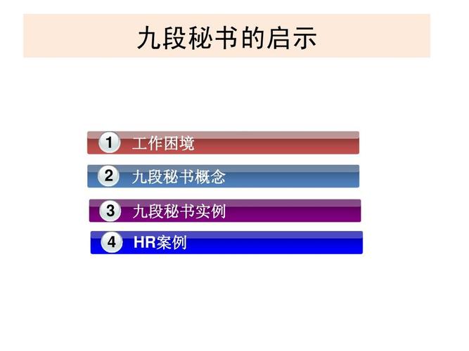 九段秘书的启示ppt