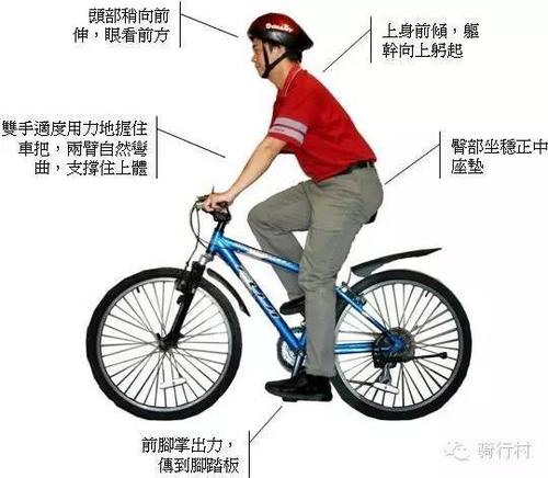 可以先做一些伸展,放松,再从踩踏和骑乘姿势中找原因