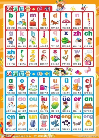 学习拼音的二十六个字母