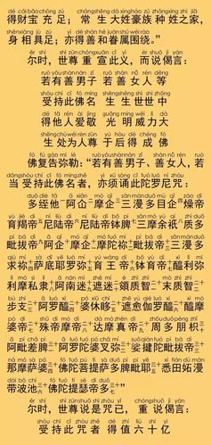 简体注音佛经|十二佛名神咒校量功德除障灭罪经