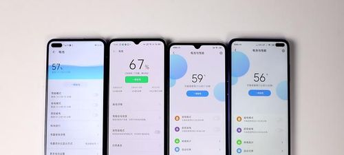 (从左到右依次为:华为nova6 5g,oppo reno3,小米9 pro 5g,红米k30)