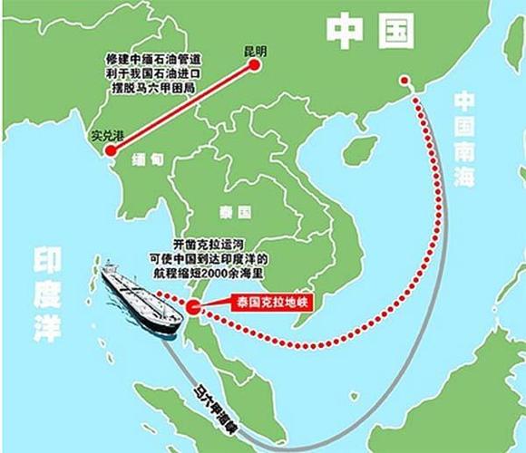 马六甲海峡,泰国,运河,新加坡,马来西亚