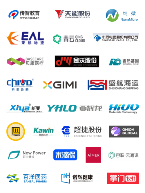 logo图片来源:各企业公众号