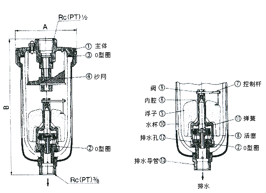 tad402-02,stnc自动排水器