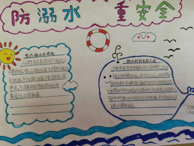 二年级九班的孩子们精心制作的防溺水手抄报!