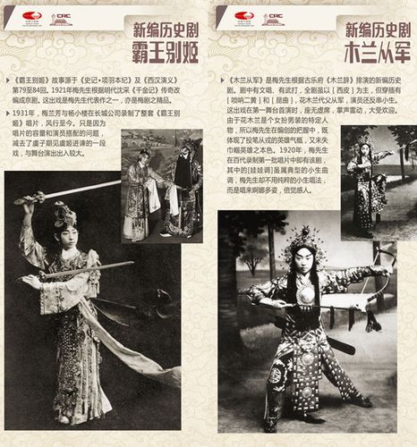 兰韵梨芳:梅兰芳与早期中国唱片工业展