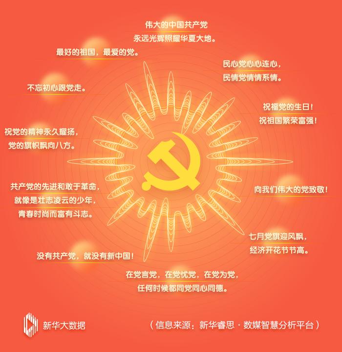 从时间维度纵向梳理可以看出,从政治建设,纪律建设,思想建设,作风