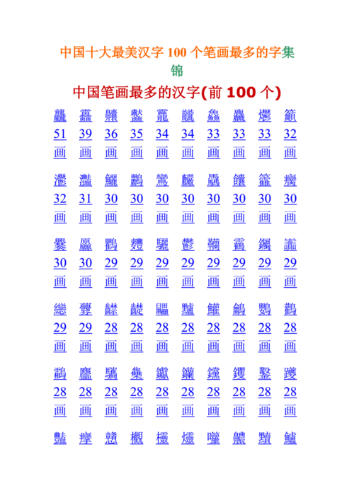 中国十大最美汉字100个笔画最多的字集锦.doc 34页