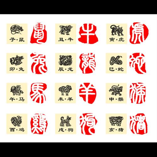 【psd】十二生肖(属相)印章设计psd下载_图片编号:wli1210508_艺术字