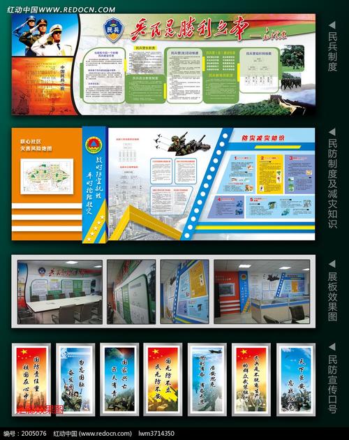 民防工作站布置展板宣传栏挂图