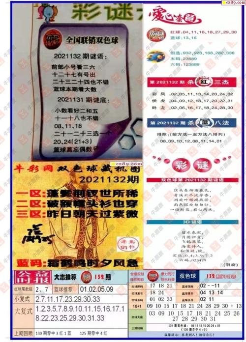 双色球图谜21年132期全国联销图(高清图)