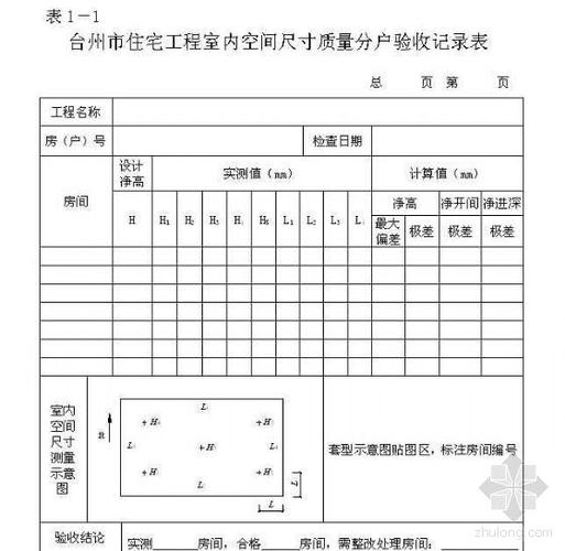 浙江某市住宅工程质量分户验收实施细则(试行)