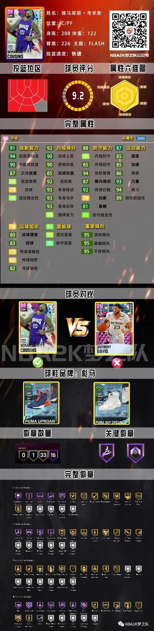 nba2k21银河巴特勒领衔flash第五弹卡包球员卡介绍