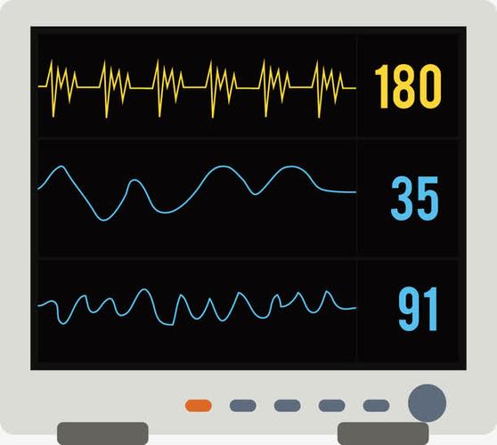 手绘/卡通 卡通元素 > 心电监护仪  收藏 [声明] 觅元素所有素材为