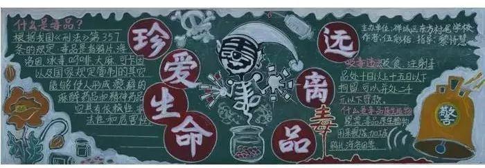 全民禁毒从我做起黑板报 禁毒黑板报图片素材