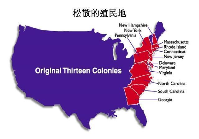 美国印刷史:殖民地印刷业为何受到约束?厘清美国印刷
