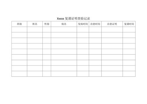 复课证明查验记录.