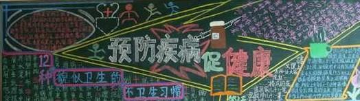 防控流行性黑板报 黑板报图片素材