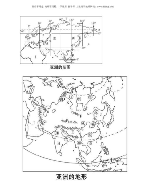 这里有一份超清高中地理空白地图速速收藏