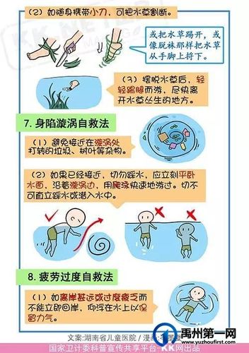 禹州市实验幼儿园防溺水安全须知及家长告知书