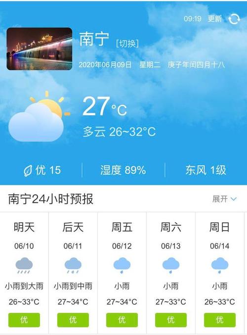 天气快讯!广西南宁6月10日起未来五天天气预报