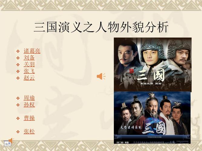 三国演义之人物外形分析讲述.ppt