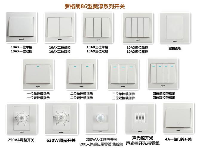 工程86型一二三四开单双控调速调光人体感应声光控罗格朗墙壁开关