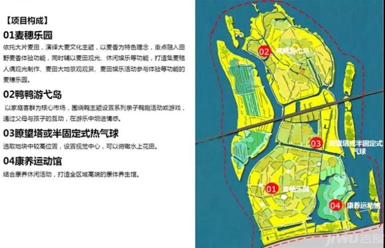 高邮新规划旅游项目,高邮人民国庆可以这么玩