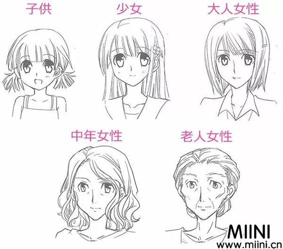 零基础怎么学会画动漫人物