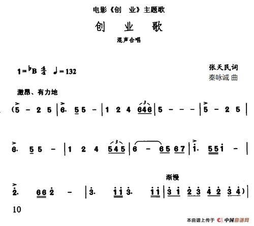 曲谱名创业歌电影创业主题歌合唱谱