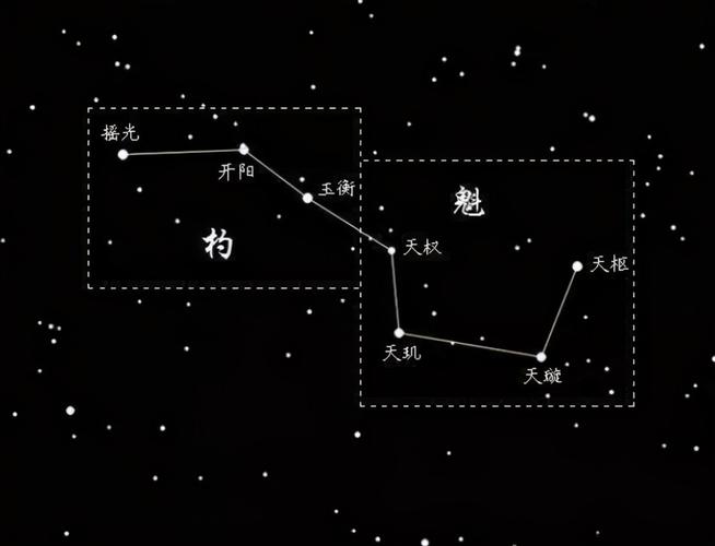 二月初三拜文昌帝君,谨记这2个习俗,2021名利仕途步步