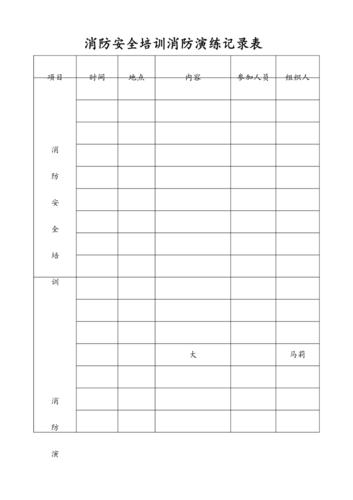 消防安全培训消防演练记录表