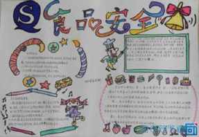 误食野生蘑菇手抄报 手抄报版面设计图