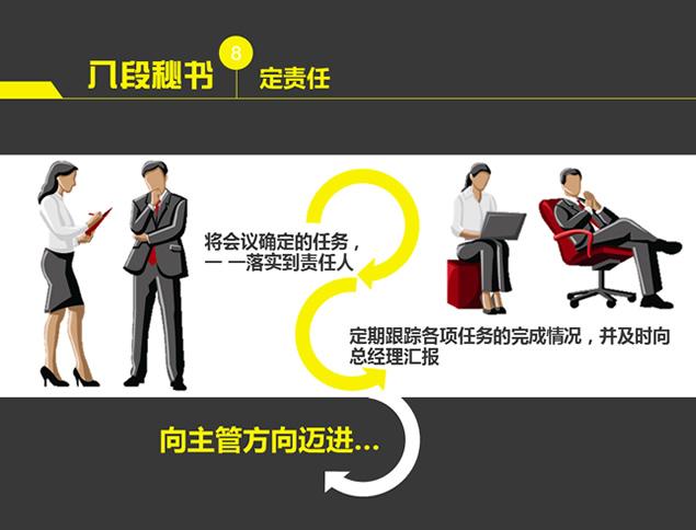 行政内训人力资源培训之九段秘书ppt模板