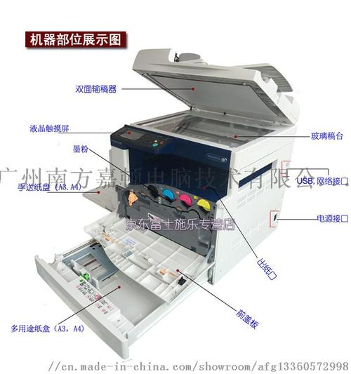 全新富士施乐sc2020cps彩色数码复合机租赁