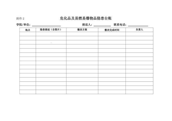 危化品及易燃易爆物品隐患台账