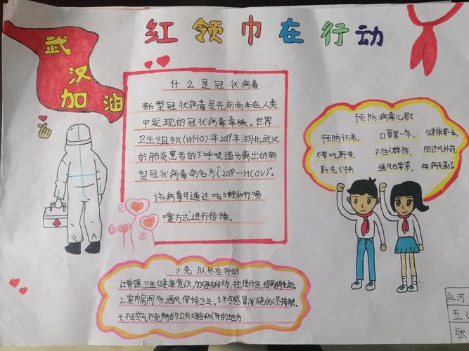 赵河三小《迎接少代会,争做好队员》系列活动之红领巾在行动手抄报