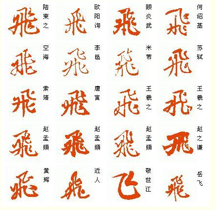 飞字繁体字行书怎么写