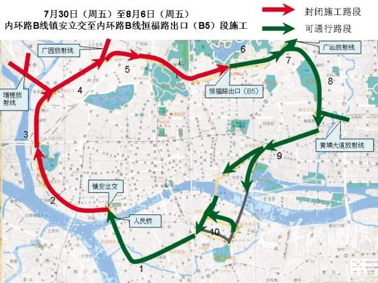 内环路_广州内环路