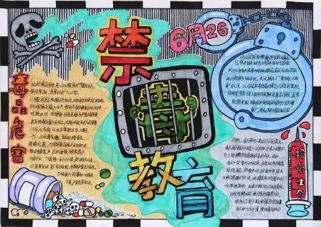 关于禁毒手抄报关于禁毒手抄报内容文字