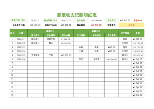 家庭收支记账明细表