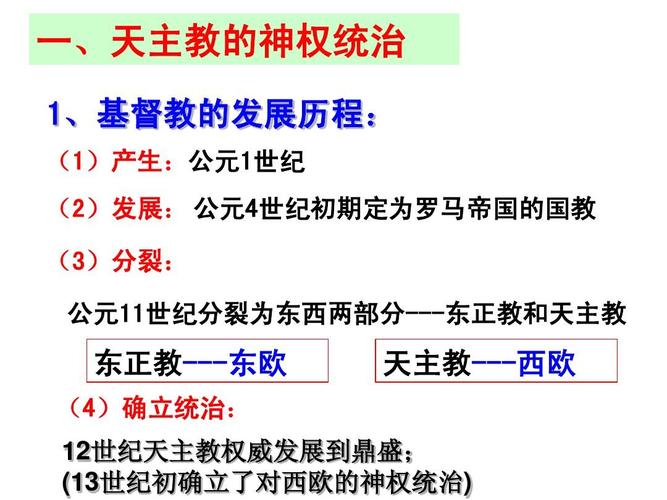 课件ppt  一,天主教的神权统治 1,基督教的发展历程: (1)产生:公元1
