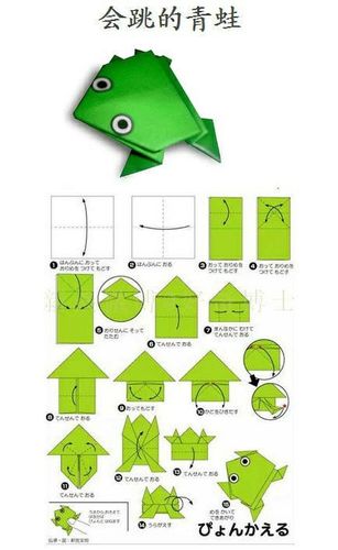 手工 折纸 青蛙青蛙折纸简单 第1页会动的折纸青蛙儿童折纸青蛙教程