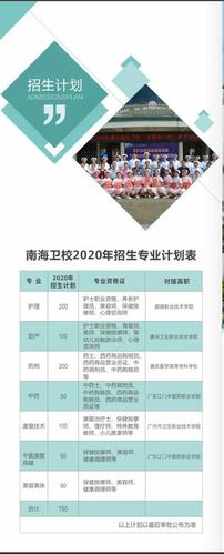 首页 新闻资讯 招生简章   文章来源于:南海卫校招生简章