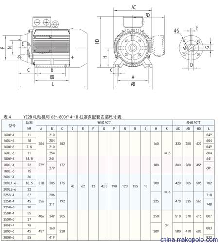 供应标准柱塞泵电机 cy14-1b 油泵电机