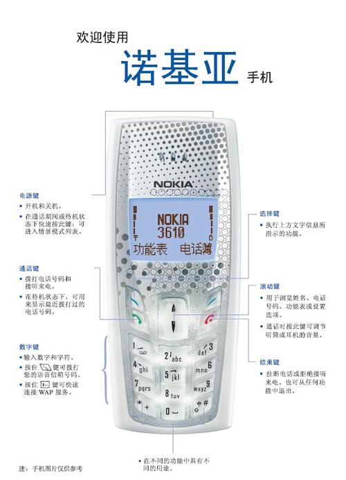 诺基亚3610手机使用说明书